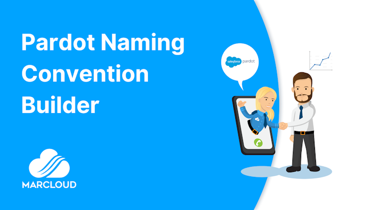 Coloured background with text Pardot Naming Convention Builder