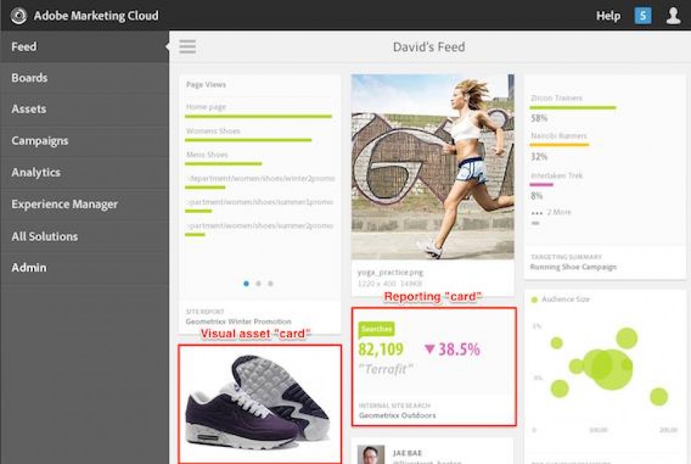Screenshot of the Adobe Marketing Cloud interface