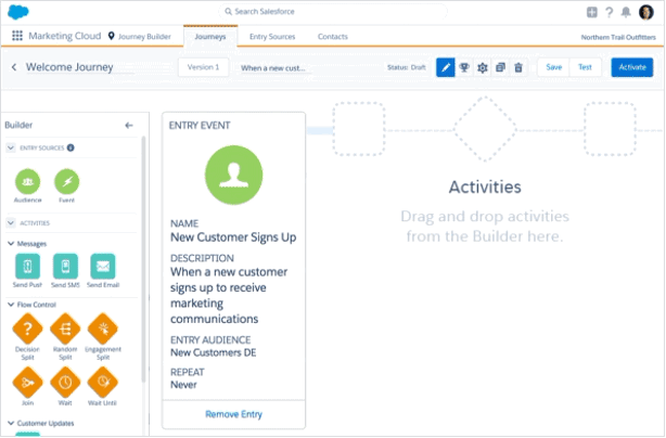 Marketing Cloud Journey Builder canvas