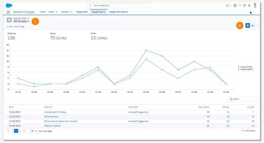Screenshot of Engage Reports