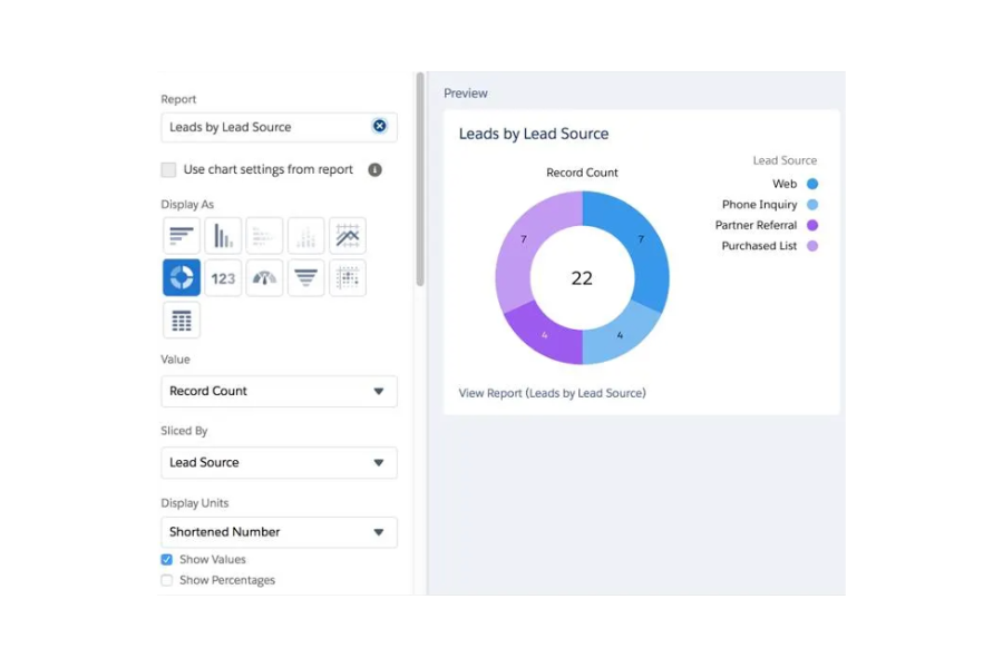 Screenshot of a component on the dashboard