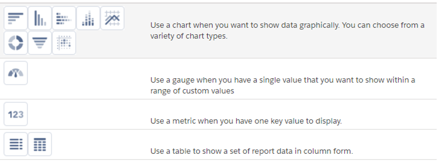 Screenshot of Lightning dashboard settings