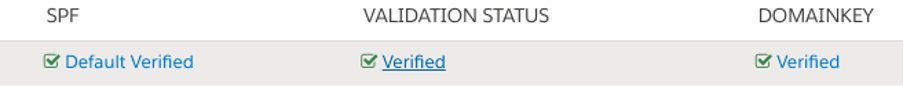 Screenshot of correct email authentication in Pardot
