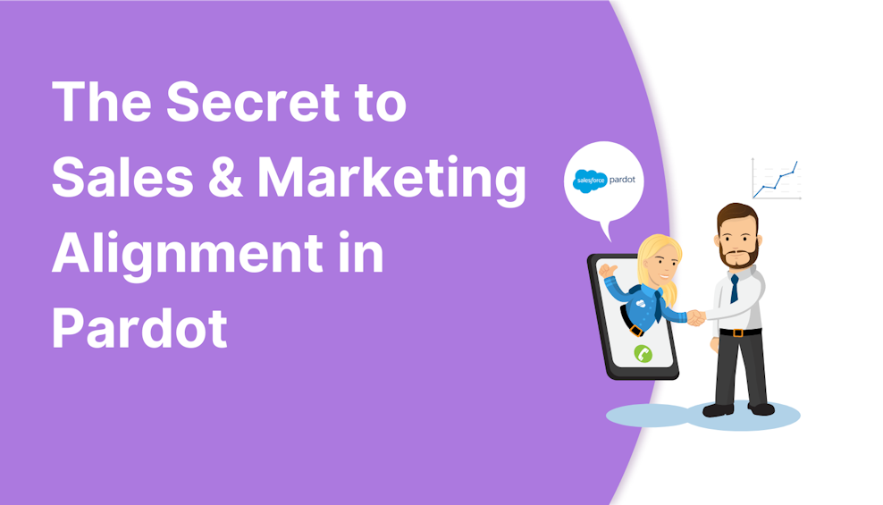 Coloured background with the text The Secret to Sales & Marketing Alignment in Pardot