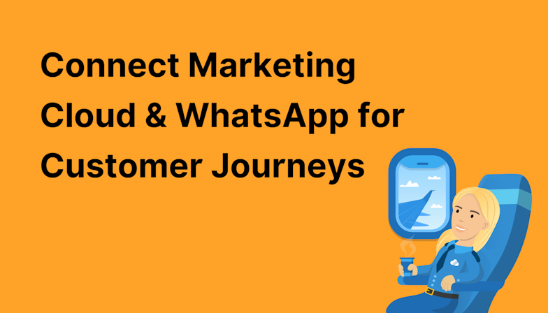 Coloured background with text Connect Marketing Cloud & WhatsApp for Customer Journeys