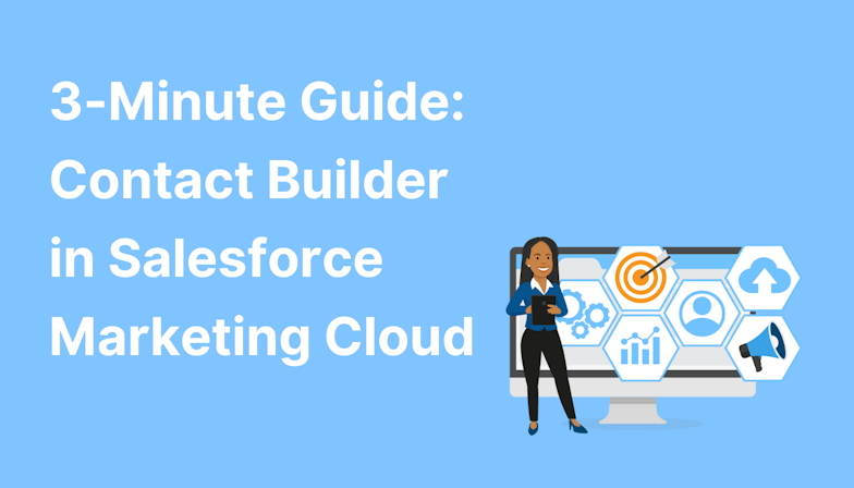 Coloured background with text 3-Minute Guide: Contact Builder in Salesforce Marketing Cloud