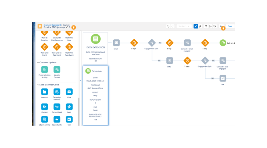 Screenshot of Journey Builder with SMS steps