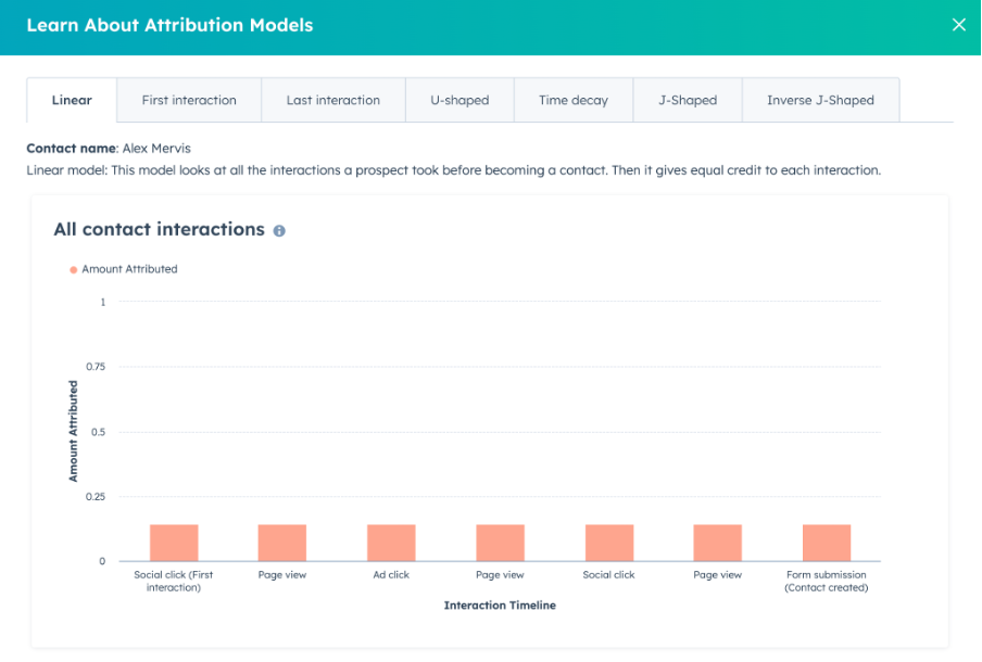 Screenshot of HubSpot attribution models