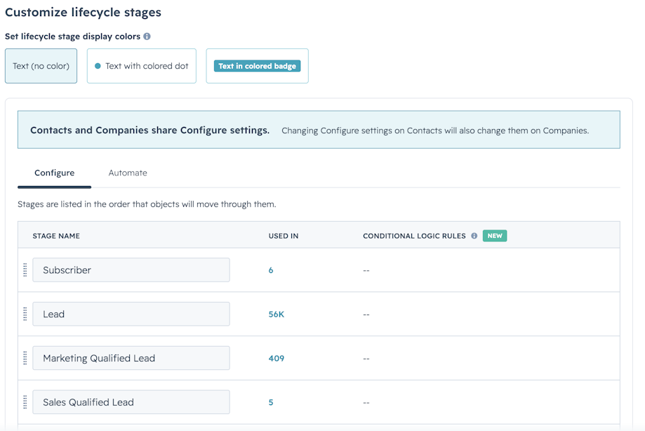 Screenshot of HubSpot Data settings customize lifecycle stage