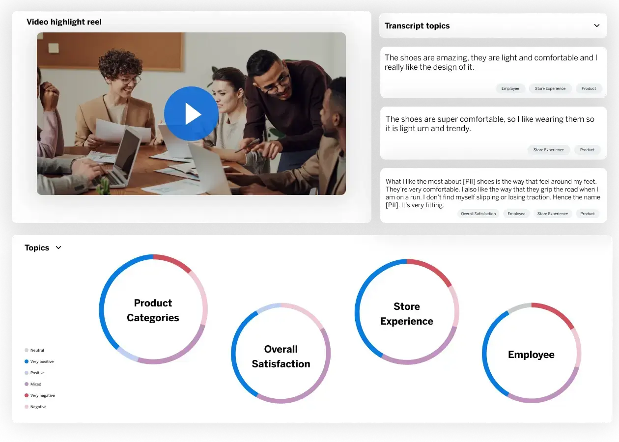 screenshot of Qualtrics platform, showing a video of people and various market research tools
