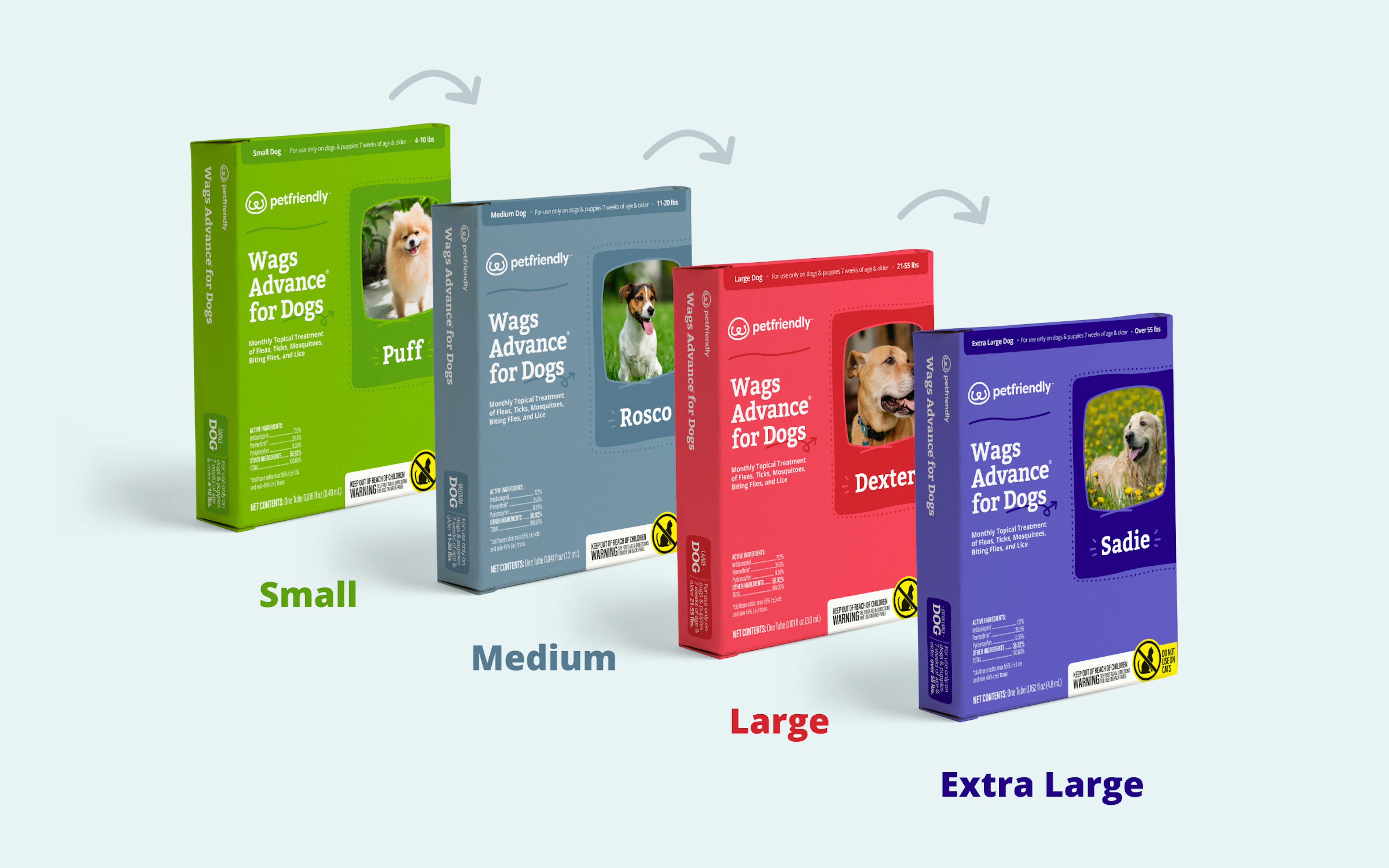 Flea & Tick Protection for Dogs Sizes