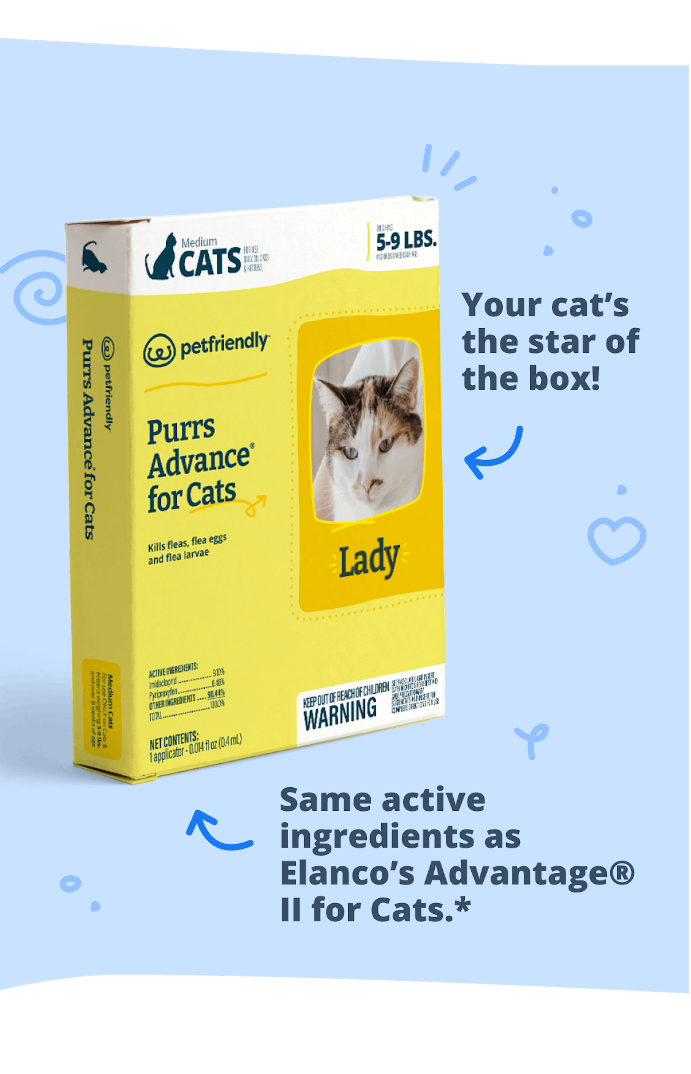 Purrs Advance for Cats Benefits