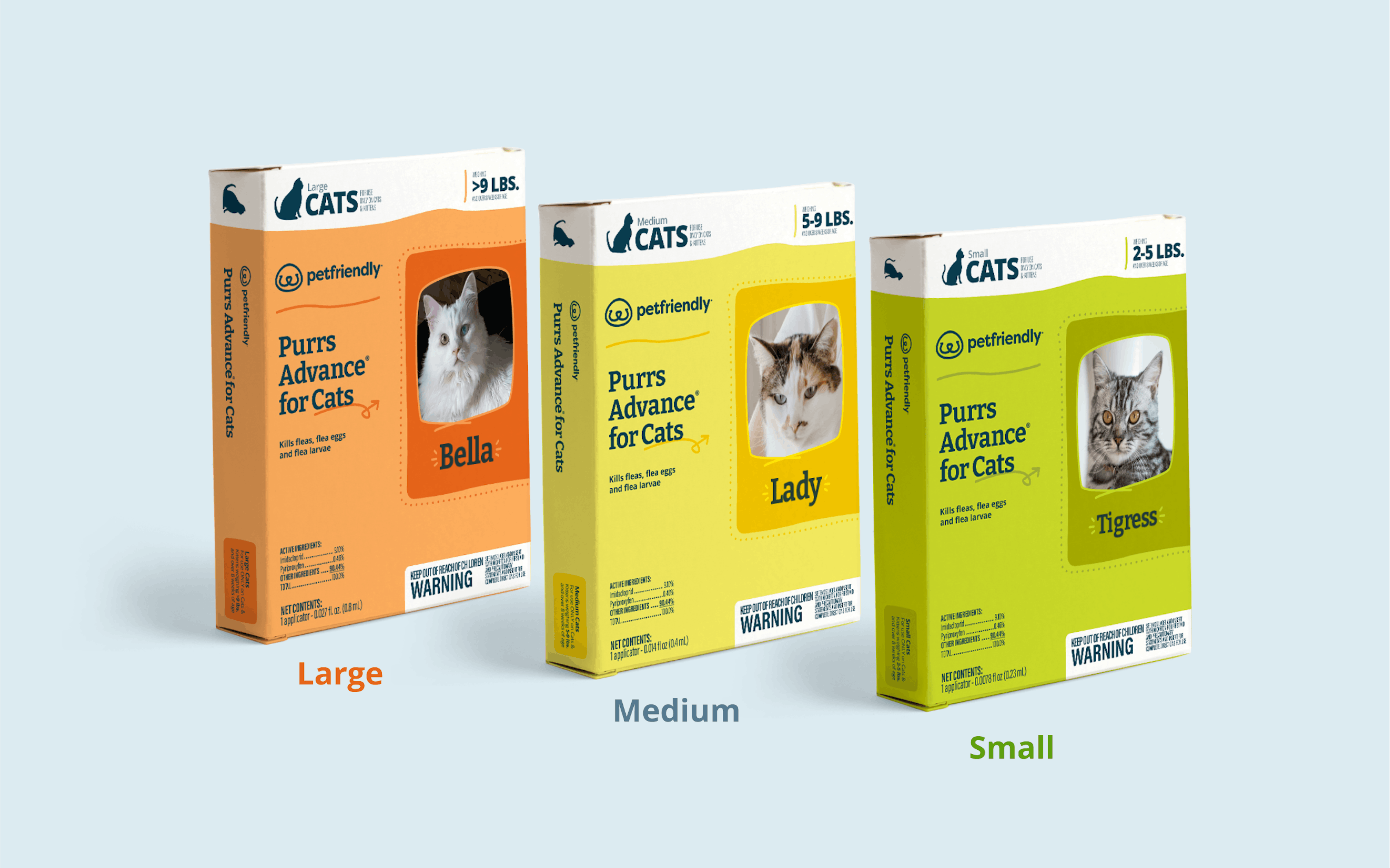 Personalized Pet Health Products for Cats and Dogs