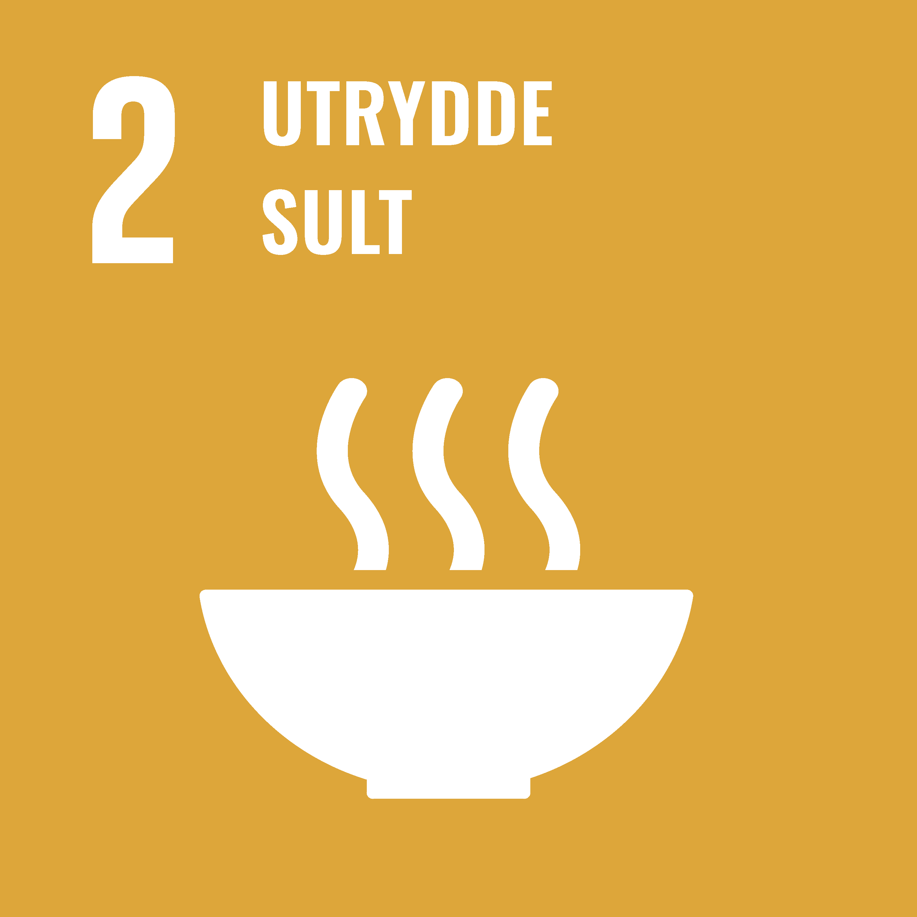 Mål 2: Utrydde sult