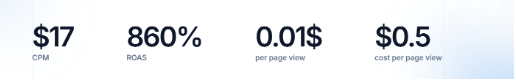 Wahha design result overview