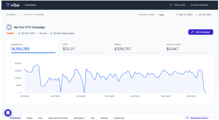 Real-time tracking feature in Vibe 
