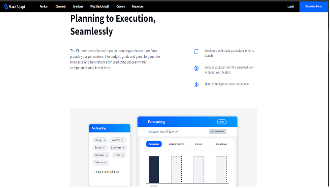 Overview of StackAdapt programmatic platform