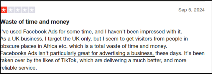 User review of Facebook Ads