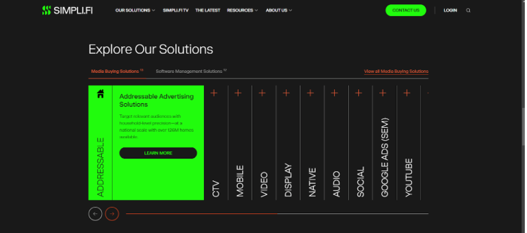 Overview of Simpli.fi solutions