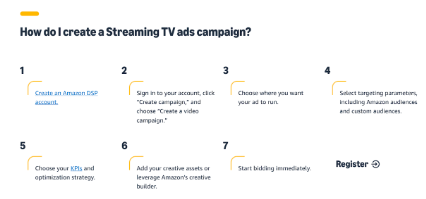 How to create a Streaming TV ad campaign on Amazon 