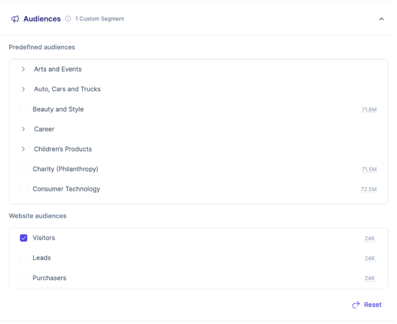 Vibe audience retargeting
