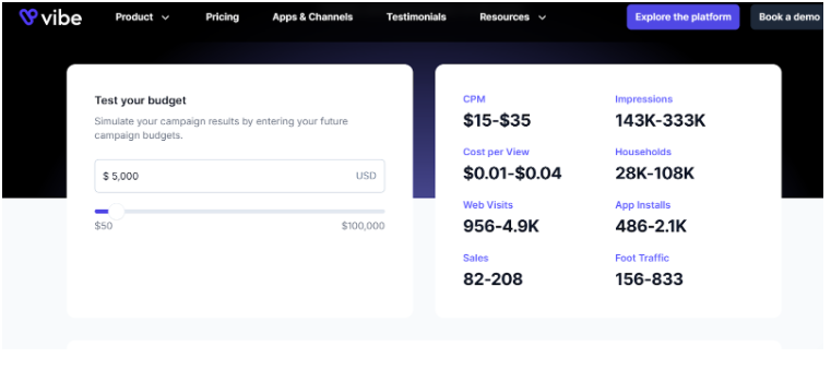 Vibe’s pricing