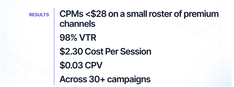 Farm& Supply results