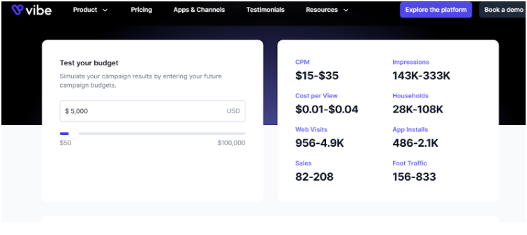 Vibe’s pricing