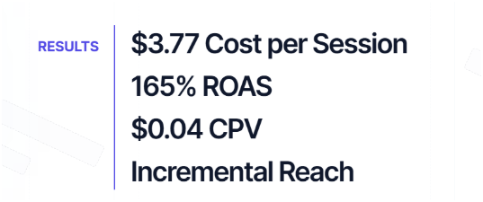 Result of OTT ad on Vibe.co
