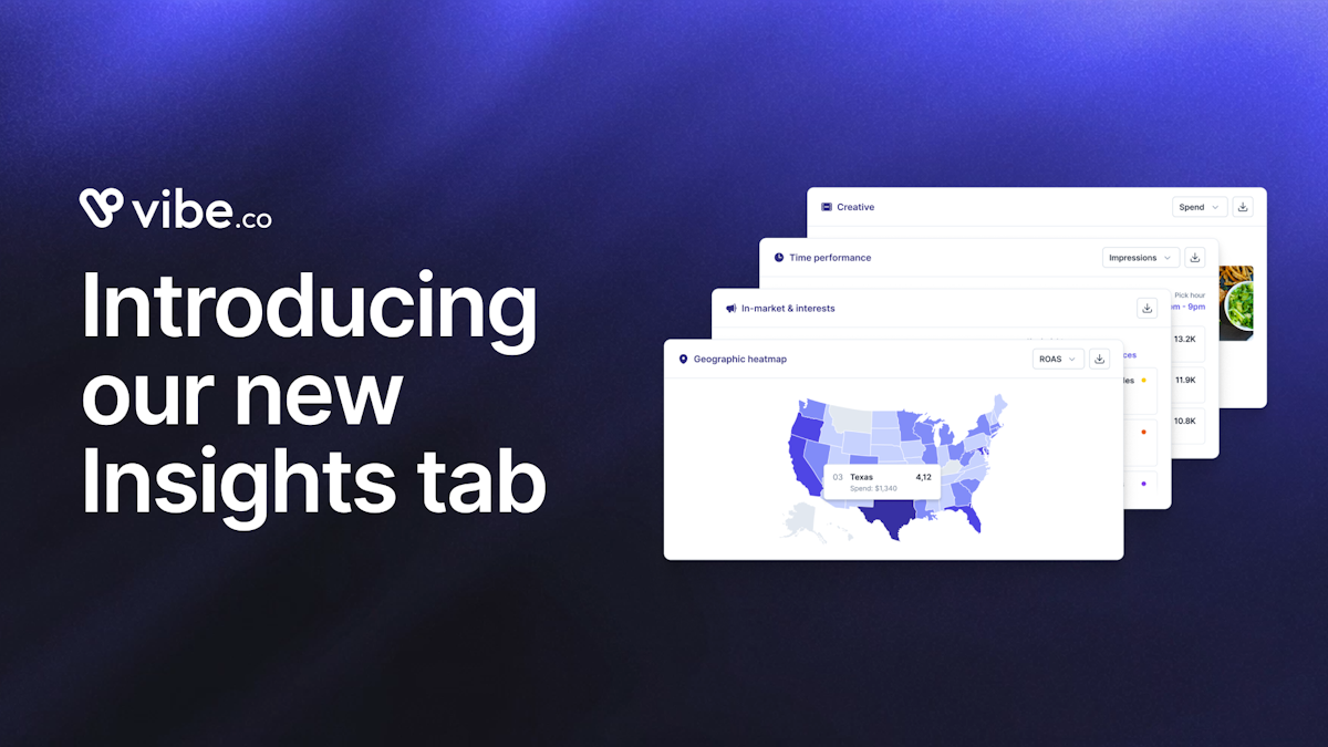 Vibe.co's insights tab is live!