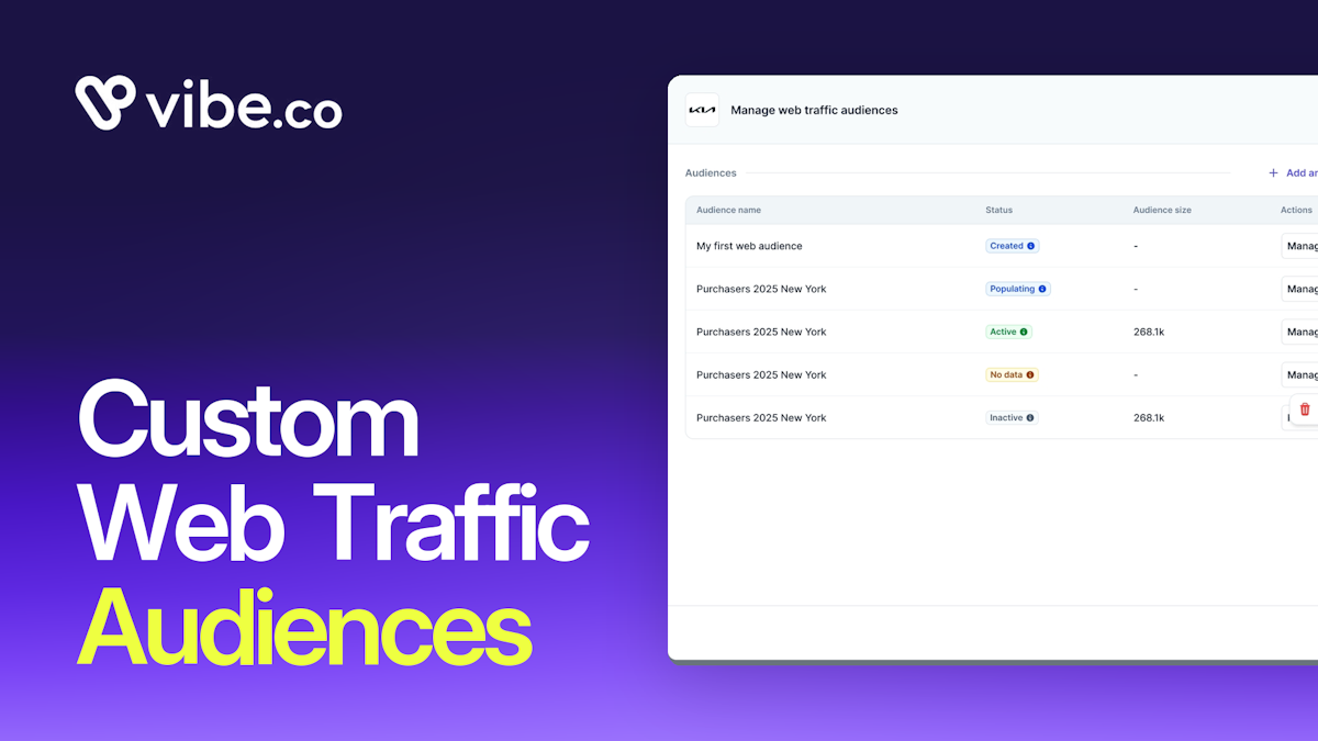 introducing custom javascript & Images High Quality... Introducing Custom Web Traffic Audiences