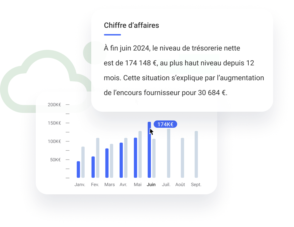 Analyses rédigées et partageables (Sesha)