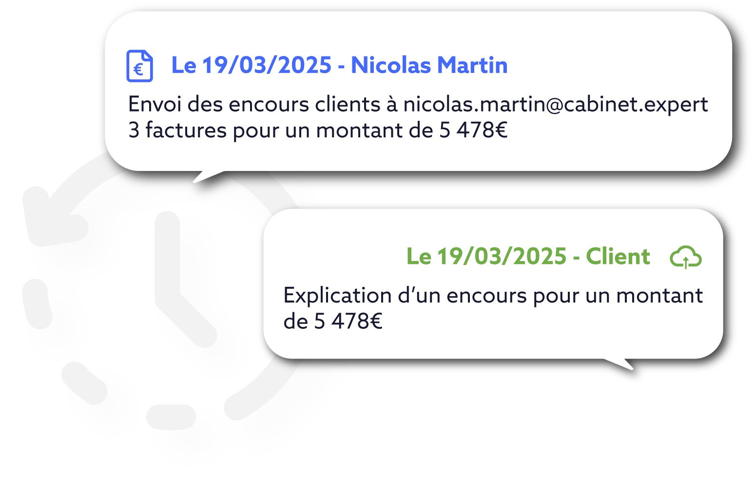 Historique Sesha centralisant tous les échanges sur les encours pour sécuriser les bilans et les contrôles
