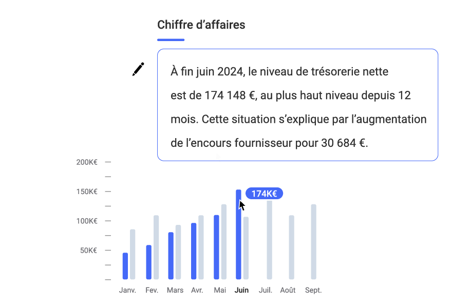 Personnalisation Sesha : modification des indicateurs et commentaires des analyses pour garder la main