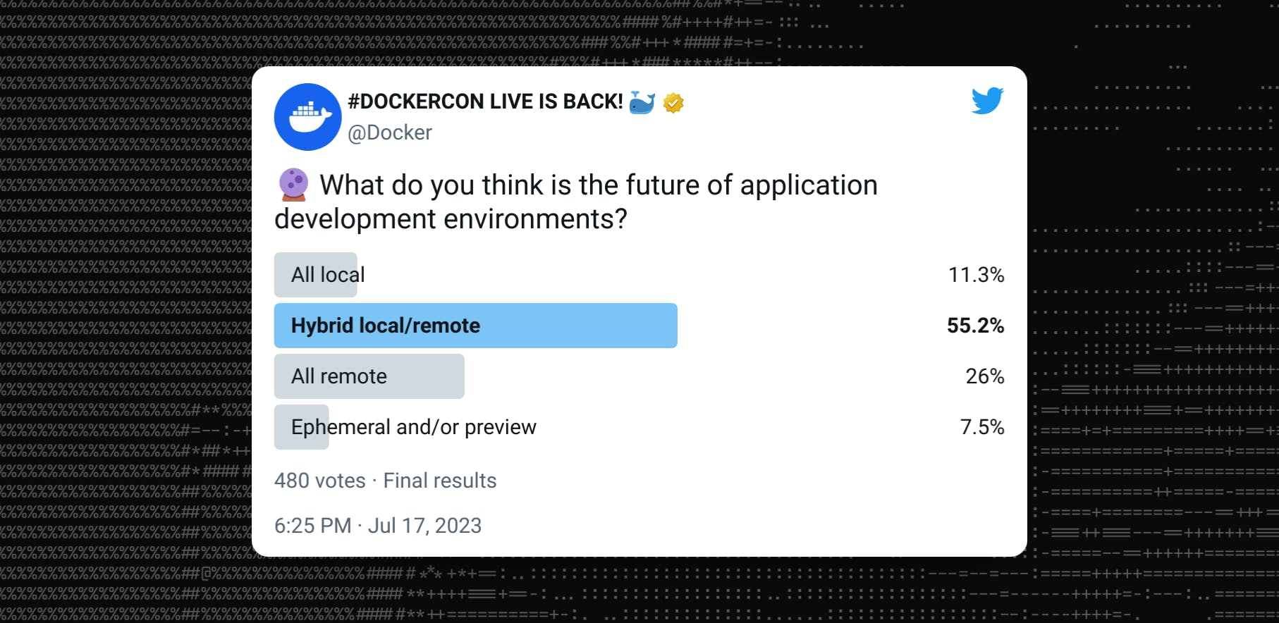 Tweet from Docker on Hybrid Dev Environments