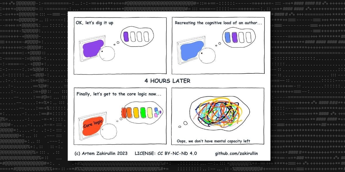 Cognitive Load Developer's Handbook Illustration