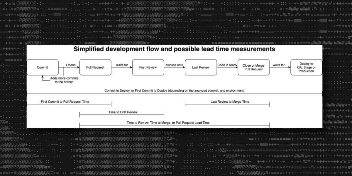 Simplified development flow and possible lead time measurements