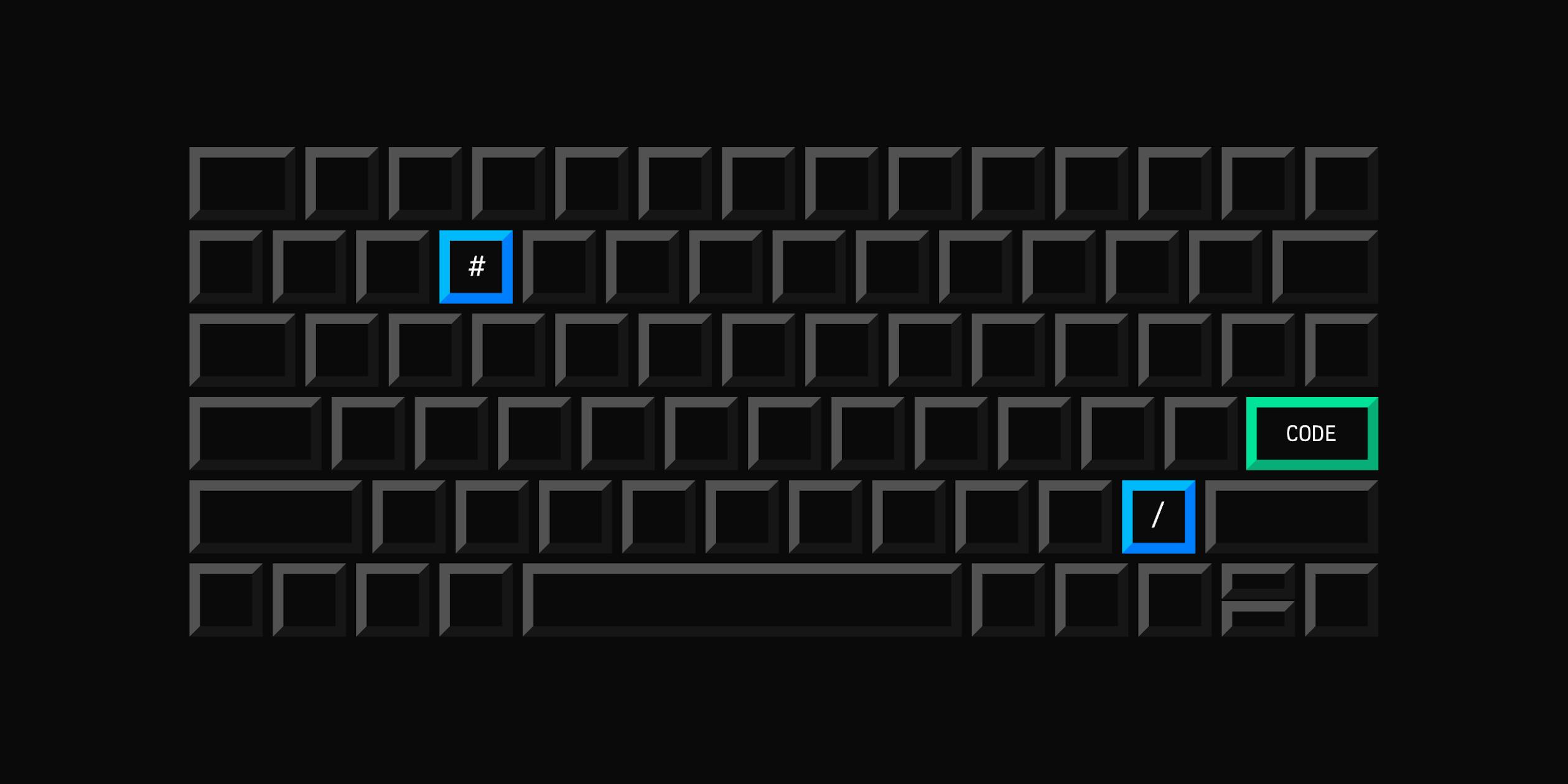 The Holy Triangle of Software Development