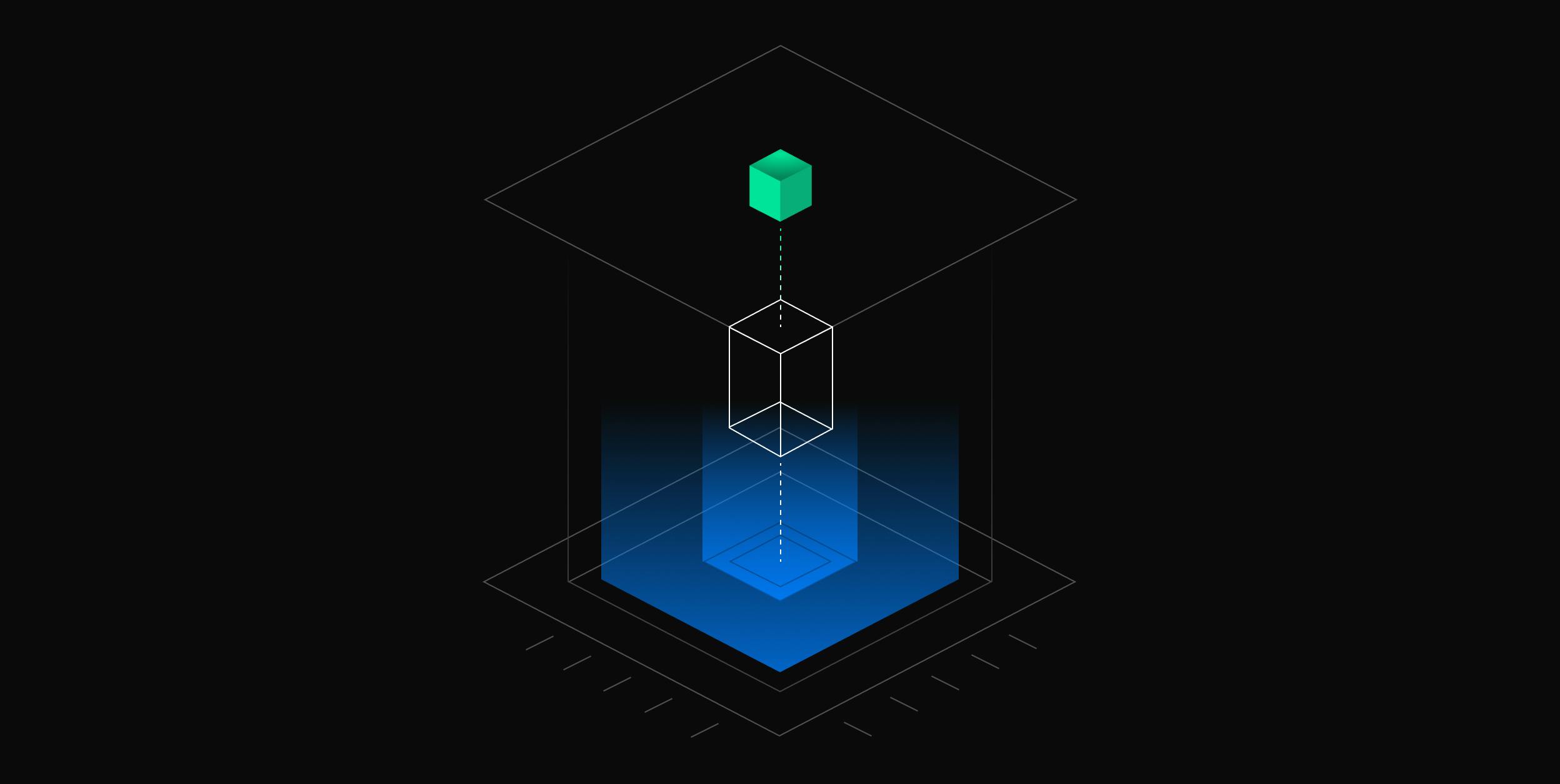 Mastering Dev Environment Configuration Standards