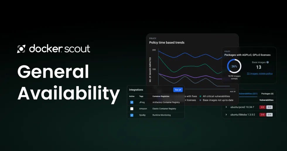 Banner docker scout general availability, Docker