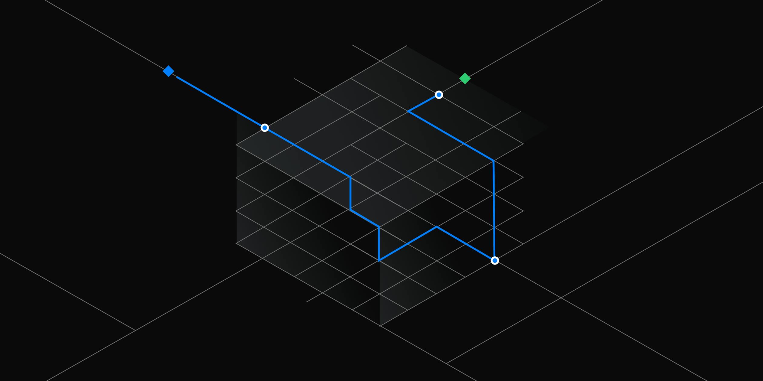 Progressive Delivery in Software Development