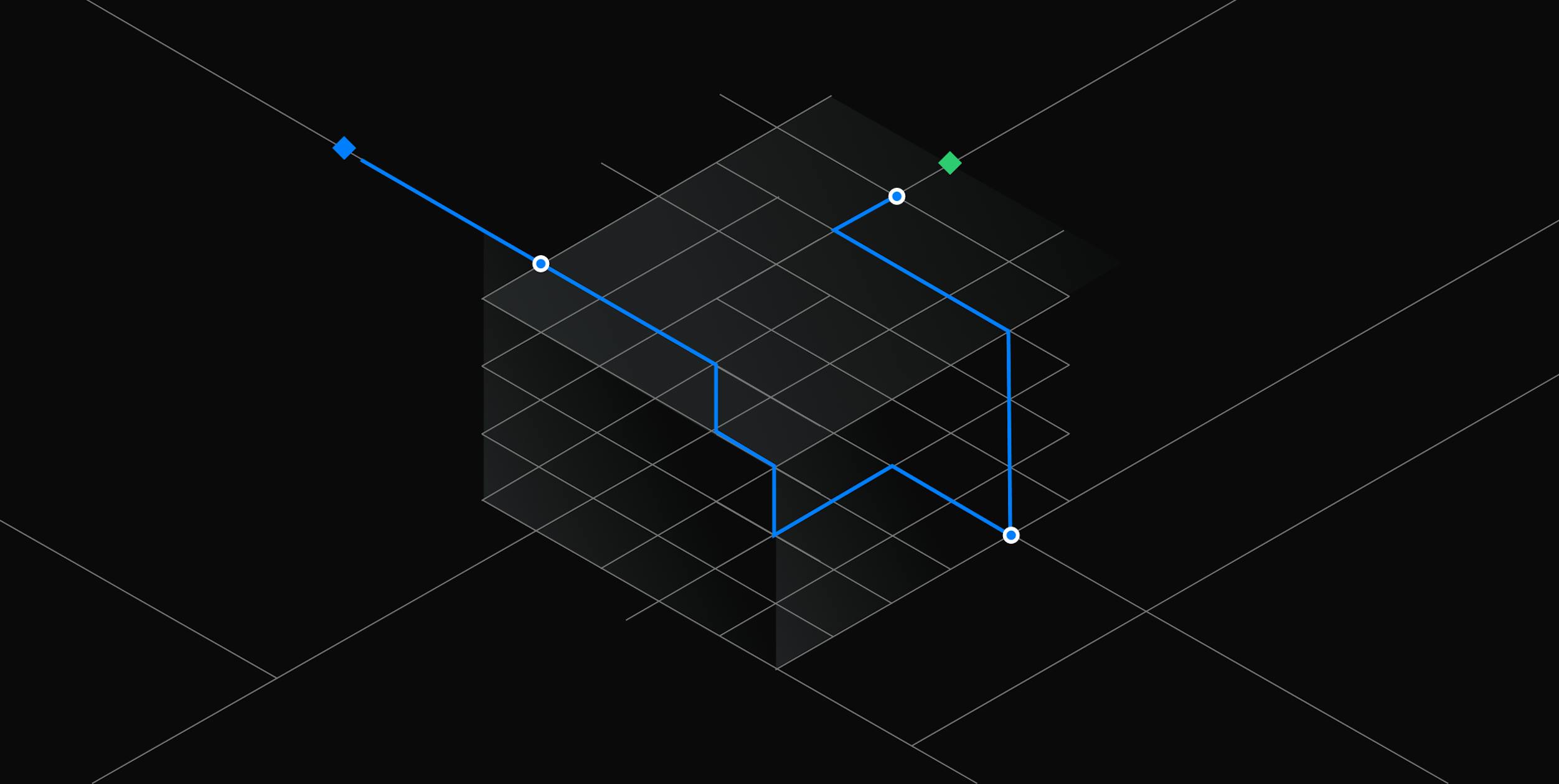 Progressive Delivery in Software Development