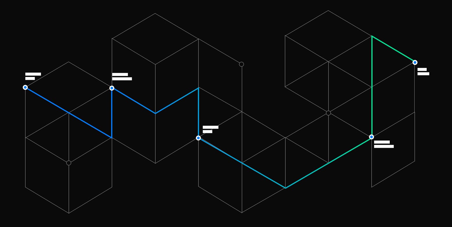 Simplifying Dev Container Configuration