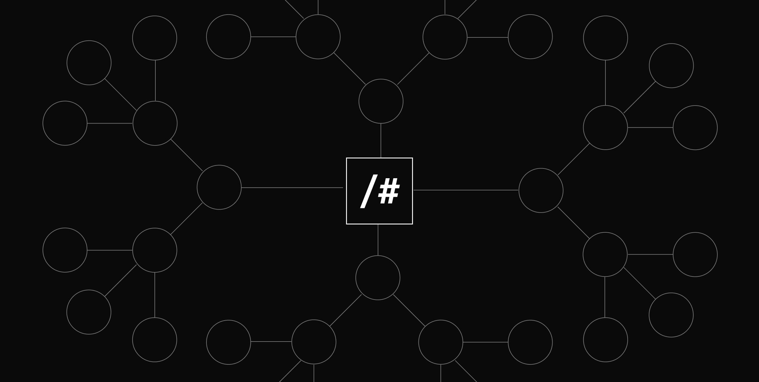 The Vital Role of Internal Developer Platforms