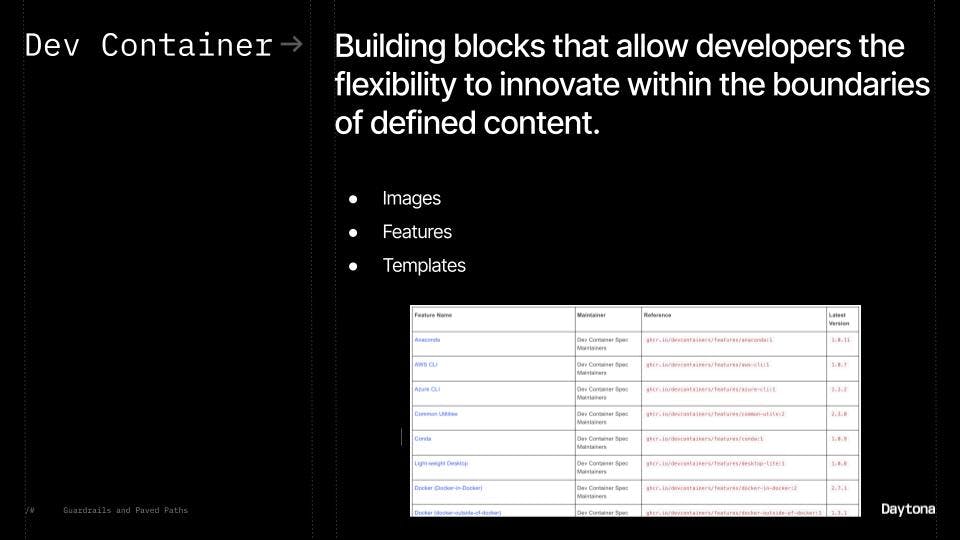 Benefits of Dev Container standard