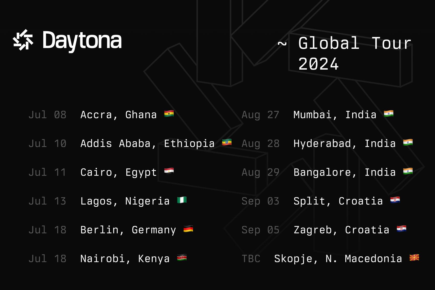 Daytona Global Tour
