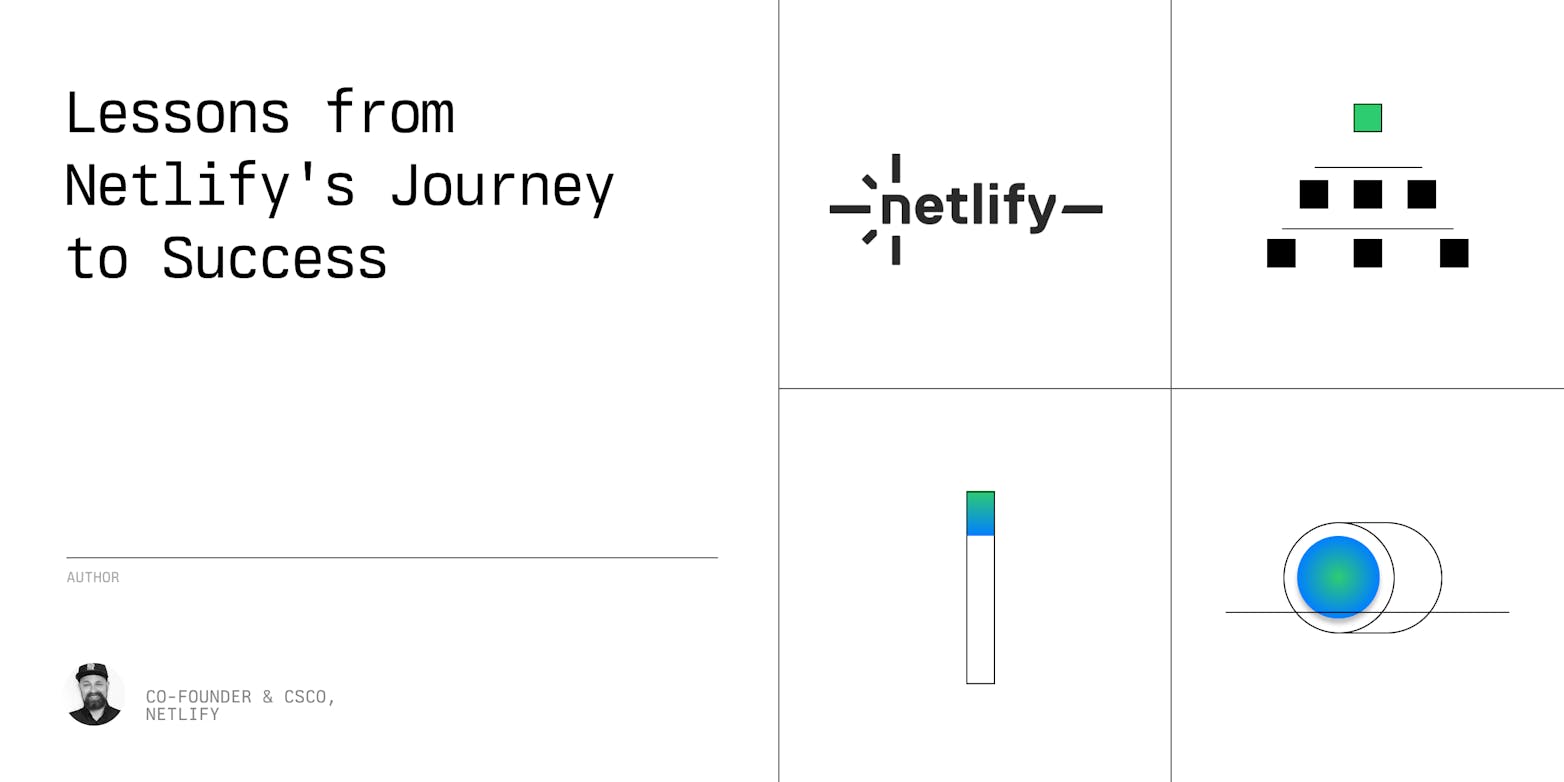 Lessons from Netlify's Journey to Success