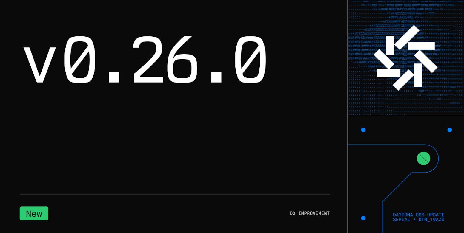 Prebuilds and IDE Support Boost Development Speed