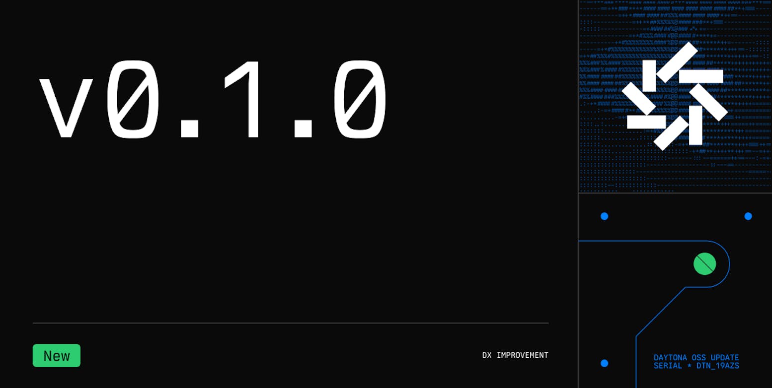 Initial Release