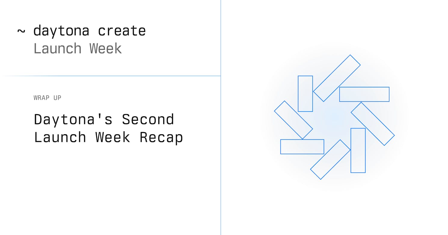 Daytona's Second Launch Week Recap